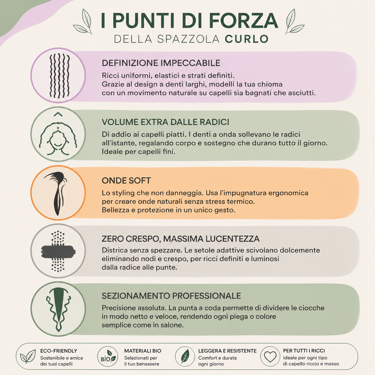 Spazzola CURLO per Capelli Ricci e Mossi