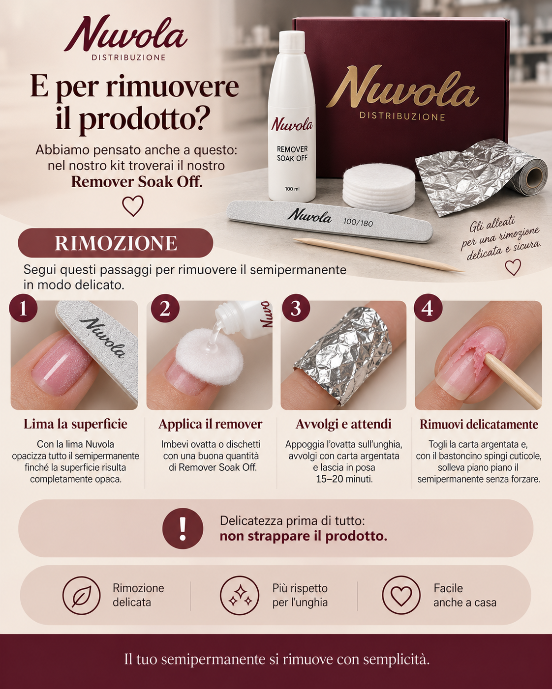 Kit Semipermanente Rinforzato