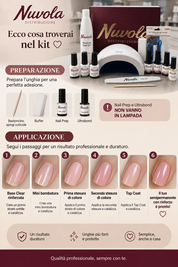 Kit Semipermanente Rinforzato