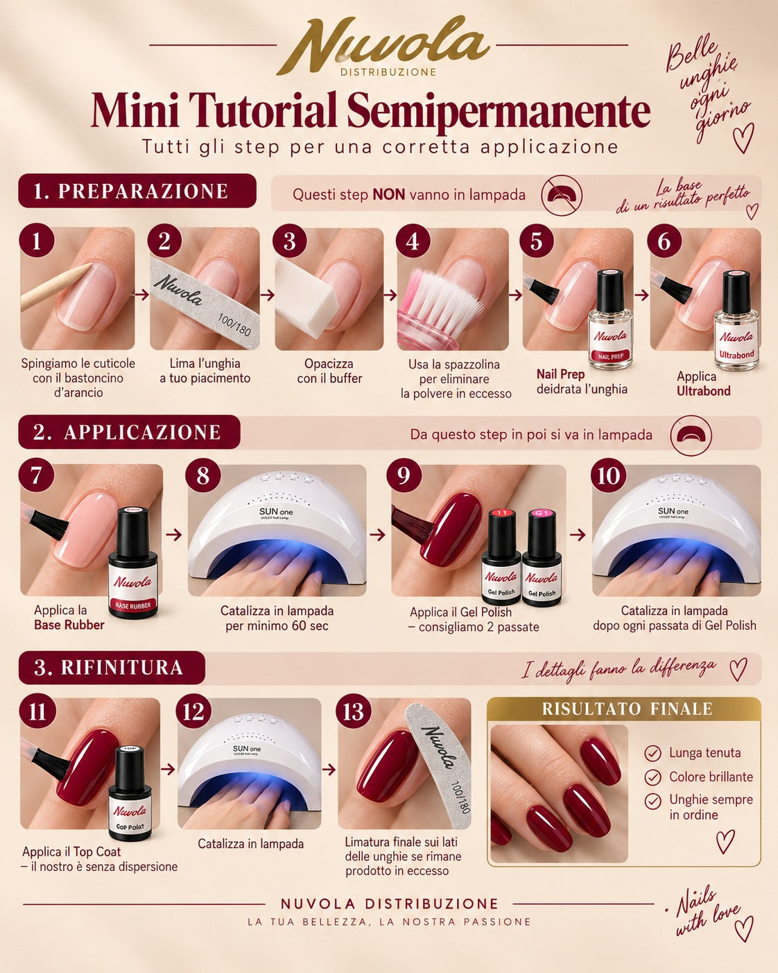 KIT SEMIPERMANENTE BASIC